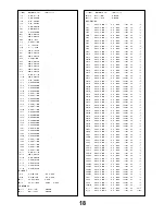 Предварительный просмотр 18 страницы Panasonic TX-25LK10F Service Manual