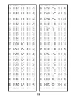 Предварительный просмотр 19 страницы Panasonic TX-25LK10F Service Manual