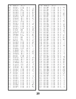 Предварительный просмотр 20 страницы Panasonic TX-25LK10F Service Manual