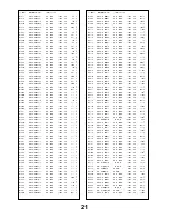 Предварительный просмотр 21 страницы Panasonic TX-25LK10F Service Manual