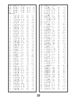 Предварительный просмотр 22 страницы Panasonic TX-25LK10F Service Manual