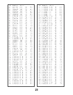 Предварительный просмотр 23 страницы Panasonic TX-25LK10F Service Manual