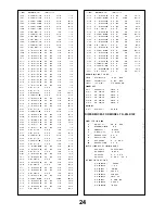 Предварительный просмотр 24 страницы Panasonic TX-25LK10F Service Manual