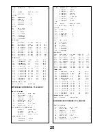 Предварительный просмотр 25 страницы Panasonic TX-25LK10F Service Manual