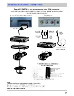 Предварительный просмотр 17 страницы Panasonic TX-25LK1C Operating Instructions Manual