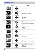 Предварительный просмотр 18 страницы Panasonic TX-25LK1C Operating Instructions Manual