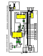 Preview for 11 page of Panasonic TX-25LK1F Service Manual