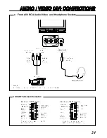 Предварительный просмотр 25 страницы Panasonic TX-25MD1L Operating Instructions Manual