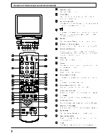 Предварительный просмотр 4 страницы Panasonic TX-25MD1P Operating Instructions Manual