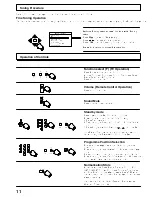 Предварительный просмотр 12 страницы Panasonic TX-25MD1P Operating Instructions Manual