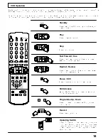 Предварительный просмотр 19 страницы Panasonic TX-25MD1P Operating Instructions Manual