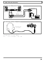 Предварительный просмотр 21 страницы Panasonic TX-25MD1P Operating Instructions Manual