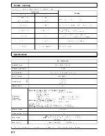 Предварительный просмотр 22 страницы Panasonic TX-25MD1P Operating Instructions Manual