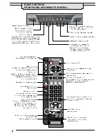 Предварительный просмотр 4 страницы Panasonic TX-25MD4C Operating Instructions Manual