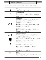 Предварительный просмотр 21 страницы Panasonic TX-25MD4C Operating Instructions Manual