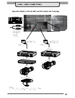 Предварительный просмотр 23 страницы Panasonic TX-25MD4C Operating Instructions Manual