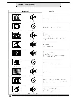 Предварительный просмотр 24 страницы Panasonic TX-25MD4C Operating Instructions Manual