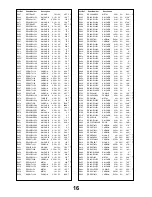 Предварительный просмотр 16 страницы Panasonic TX-25MK1 Service Manual