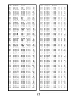 Preview for 17 page of Panasonic TX-25MK1 Service Manual