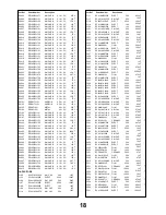 Preview for 18 page of Panasonic TX-25MK1 Service Manual