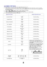 Предварительный просмотр 8 страницы Panasonic TX-25MK1F Service Manual