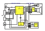 Предварительный просмотр 10 страницы Panasonic TX-25MK1F Service Manual