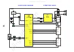 Предварительный просмотр 11 страницы Panasonic TX-25MK1F Service Manual