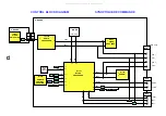 Предварительный просмотр 12 страницы Panasonic TX-25MK1F Service Manual