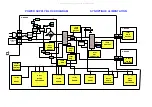 Предварительный просмотр 13 страницы Panasonic TX-25MK1F Service Manual