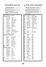 Предварительный просмотр 15 страницы Panasonic TX-25MK1F Service Manual