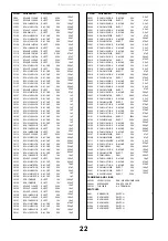 Предварительный просмотр 22 страницы Panasonic TX-25MK1F Service Manual