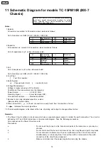 Preview for 17 page of Panasonic TX-25P20T Service Manual