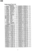 Preview for 37 page of Panasonic TX-25P20T Service Manual