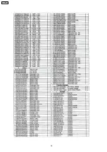 Preview for 43 page of Panasonic TX-25P20T Service Manual