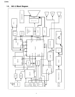 Предварительный просмотр 4 страницы Panasonic TX-25P92X Service Manual