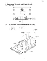 Предварительный просмотр 5 страницы Panasonic TX-25P92X Service Manual