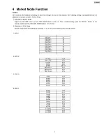 Предварительный просмотр 7 страницы Panasonic TX-25P92X Service Manual