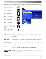 Preview for 15 page of Panasonic TX-25PN1D Operating Instructions Manual