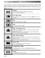 Preview for 24 page of Panasonic TX-25PN1D Operating Instructions Manual