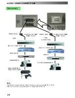 Preview for 28 page of Panasonic TX-25PN1D Operating Instructions Manual