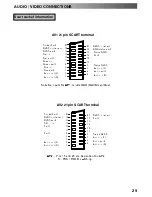 Preview for 29 page of Panasonic TX-25PN1D Operating Instructions Manual