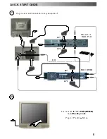 Предварительный просмотр 5 страницы Panasonic TX-25PN1P Operating Instructions Manual