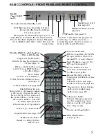 Предварительный просмотр 7 страницы Panasonic TX-25PN1P Operating Instructions Manual