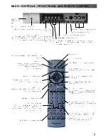 Предварительный просмотр 7 страницы Panasonic TX-25PX10D Operating Instructions Manual
