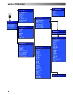 Предварительный просмотр 8 страницы Panasonic TX-25PX10D Operating Instructions Manual