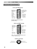 Предварительный просмотр 32 страницы Panasonic TX-25PX10D Operating Instructions Manual