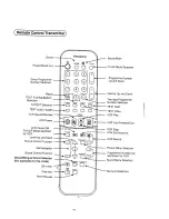 Предварительный просмотр 11 страницы Panasonic TX-25S80Z Operating Instructions Manual