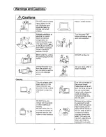 Предварительный просмотр 5 страницы Panasonic TX-25S90Z Operating Instruction