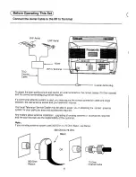 Предварительный просмотр 6 страницы Panasonic TX-25S90Z Operating Instruction