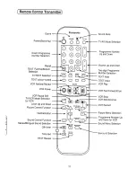 Предварительный просмотр 11 страницы Panasonic TX-25S90Z Operating Instruction